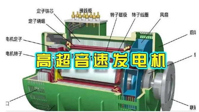 管城回族颠覆你对发电方式的认知！中国革命性发电机公开揭秘 